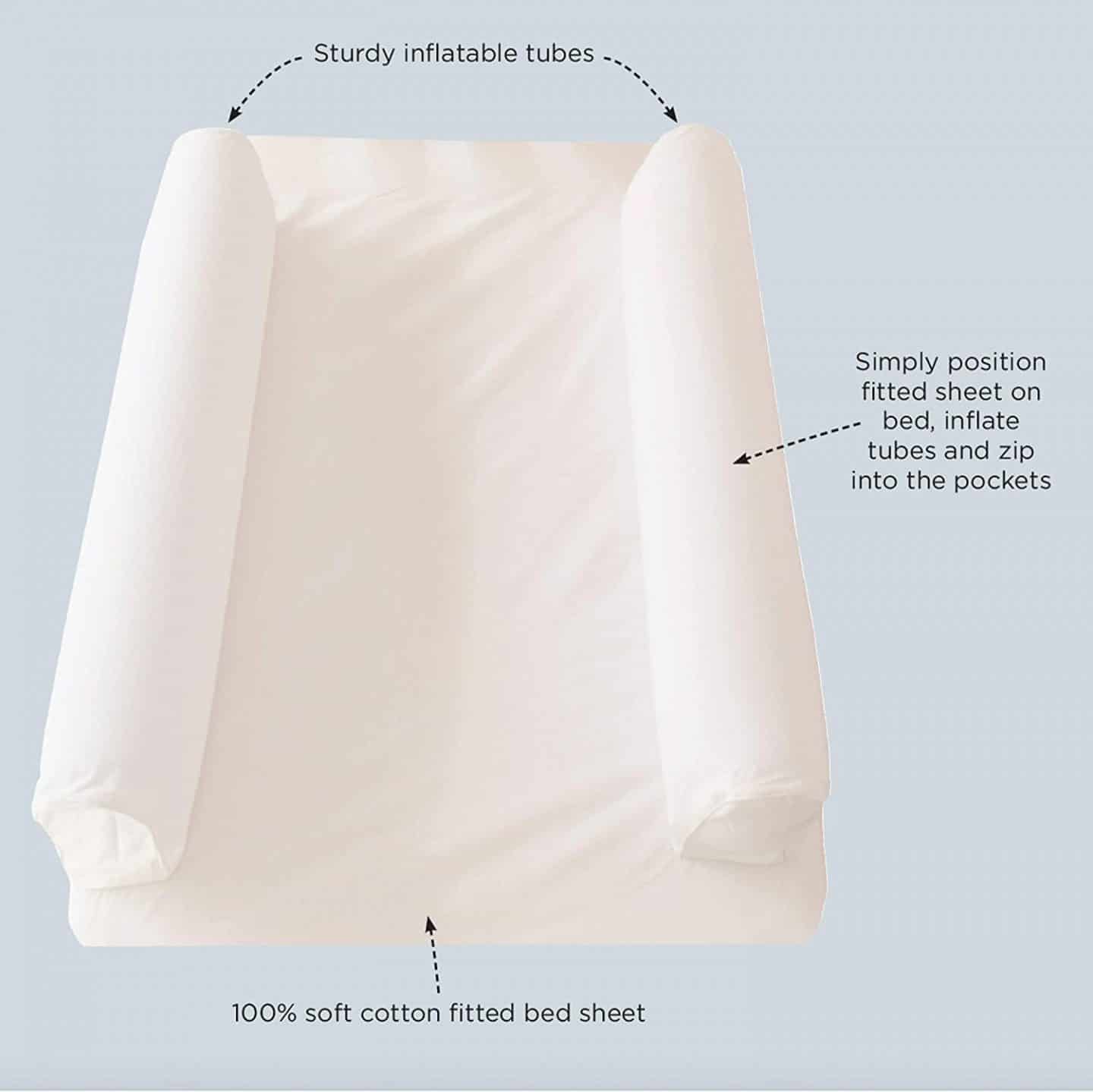 5 Helpful Tips to Consider When Choosing Your Child's Bed * Choosing a childs bed
