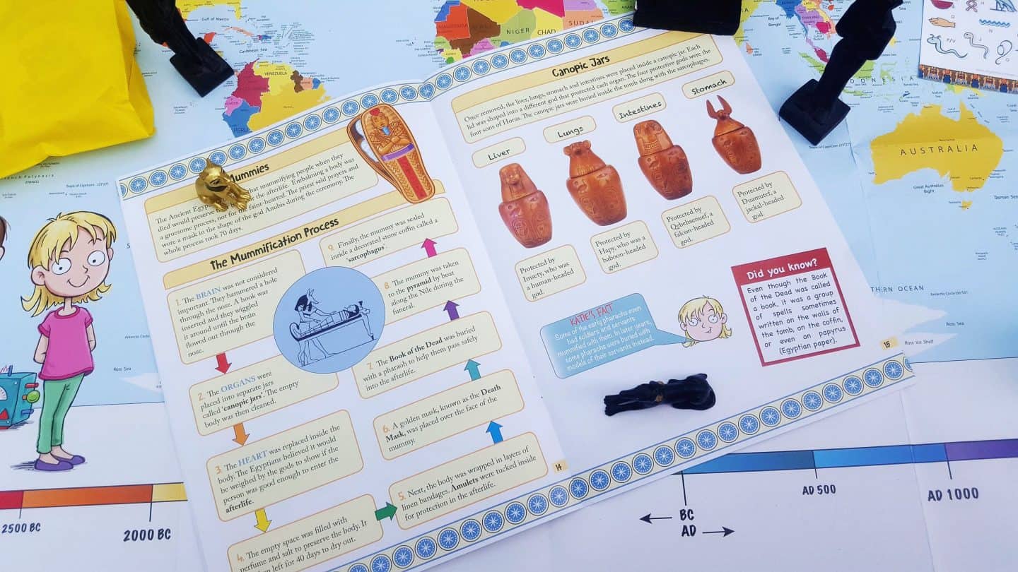 Fun world history for kids at home: Ancient Egypt * Fun world history for kids at home - Ancient Egypt