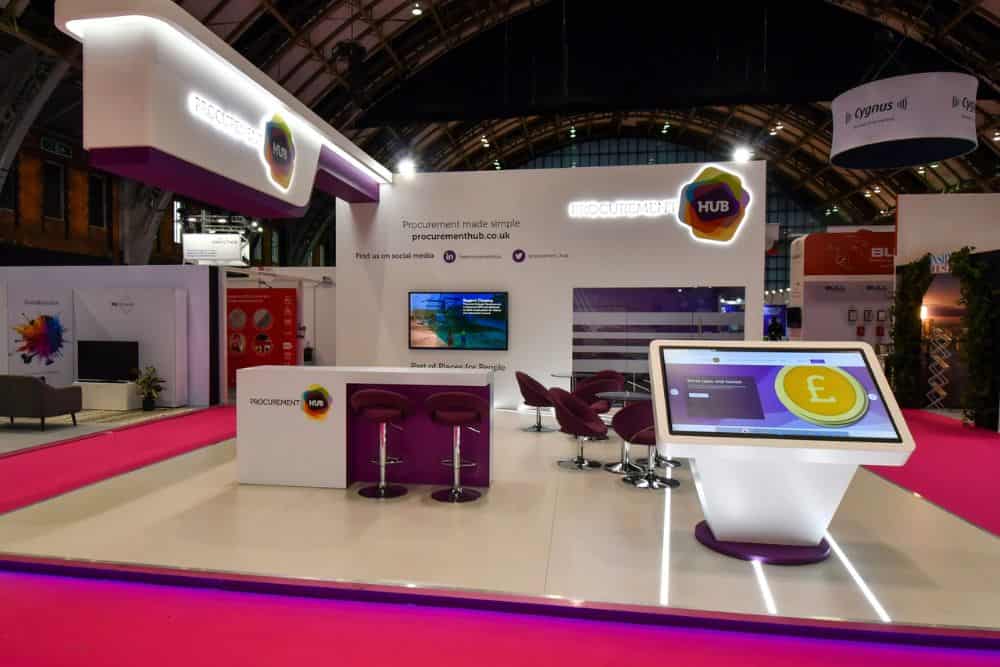 How Are Exhibition Stands Evolving in 2026? * exhibition-stands-design-data-driven